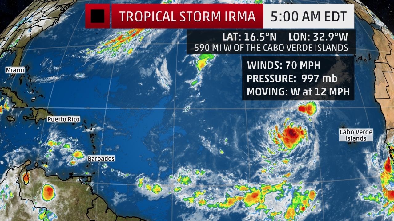 National Hurricane Center Says That Tropical Storm Irma Strengthened Rapidly Into A Cat 3 Hurricane Poised To Strike St. Croix