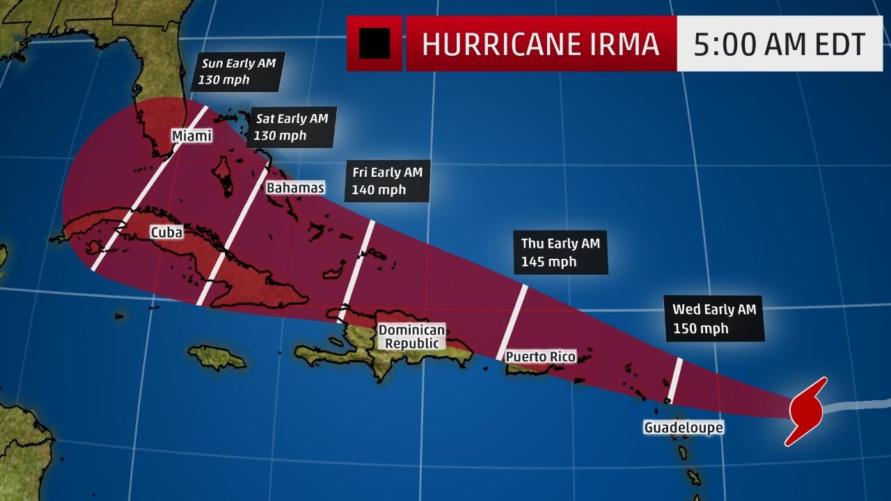 Hurricane Irma Projected To Make First Landfall In The Caribbean As A Cat 5 Storm At Barbuda, Then Sint Maarten