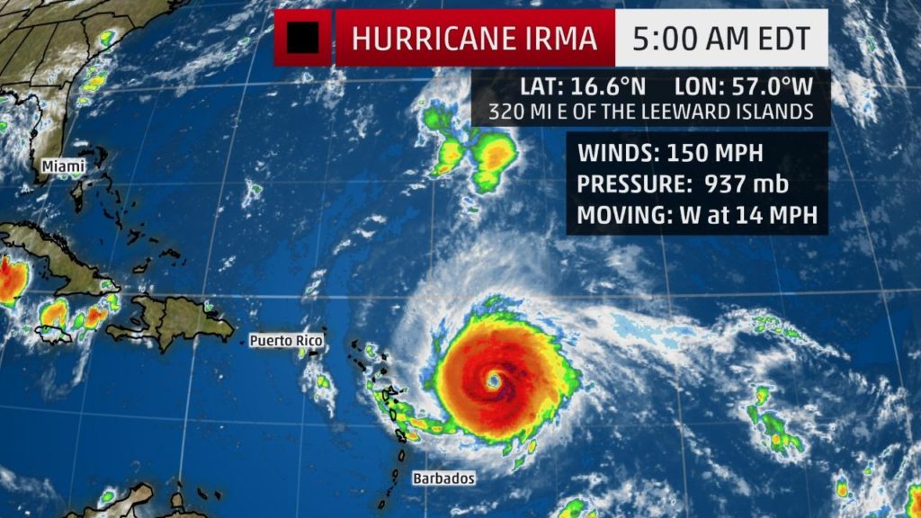 Hurricane Irma Projected To Make First Landfall In The Caribbean As A Cat 5 Storm At Barbuda, Then Sint Maarten