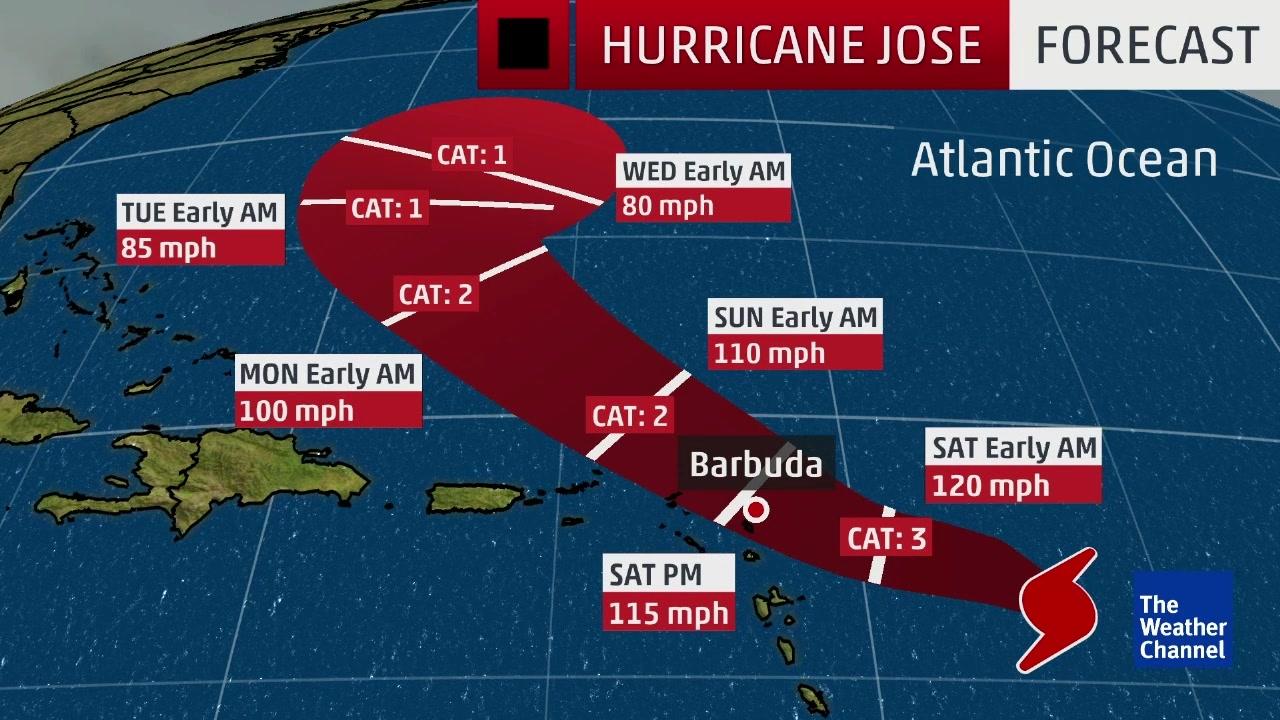 STAY VIGILANT! Hurricane Jose Forecast To Bring Tropical Storm Force Winds to Hard Hit St. Thomas, St. John and Tortola Today