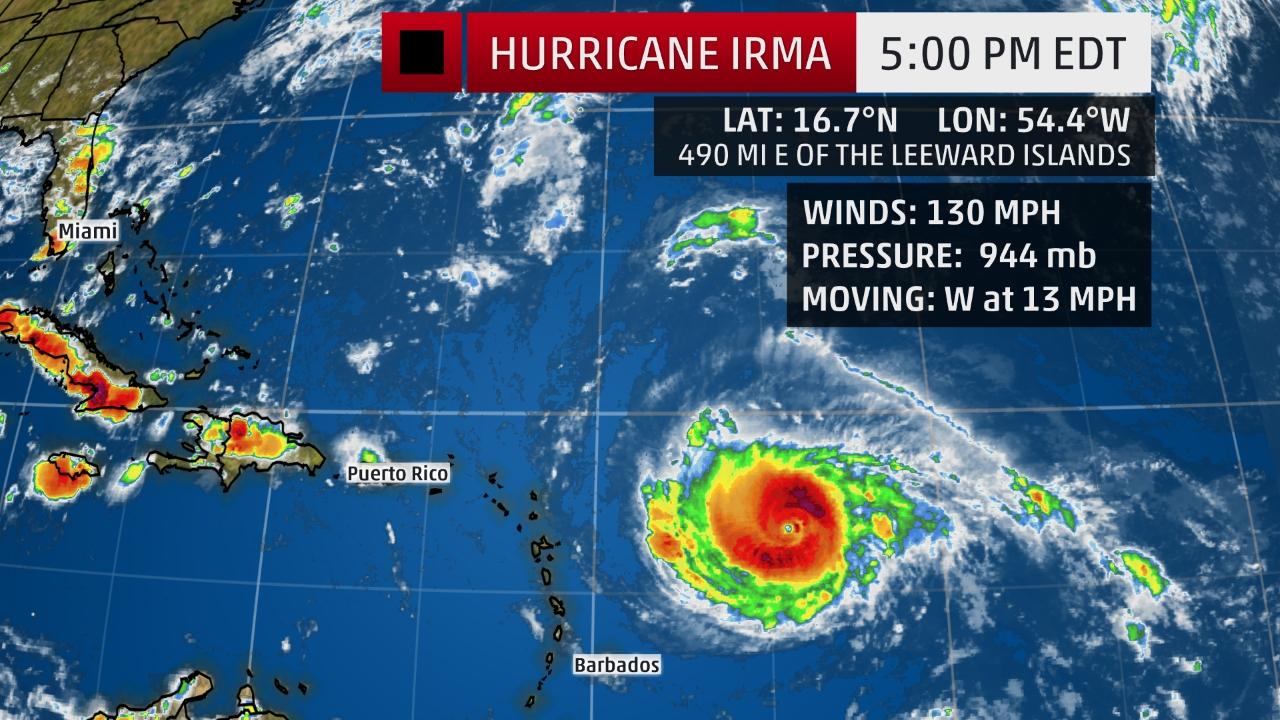 WRONG KIND OF UPGRADE: Hurricane Irma Is Now A Menacing Category 4 Storm: National Hurricane Center
