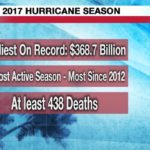 Consider Yourself Lucky More People Didn’t Die During the 2017 Hurricane Season … Is There A Reason Why?