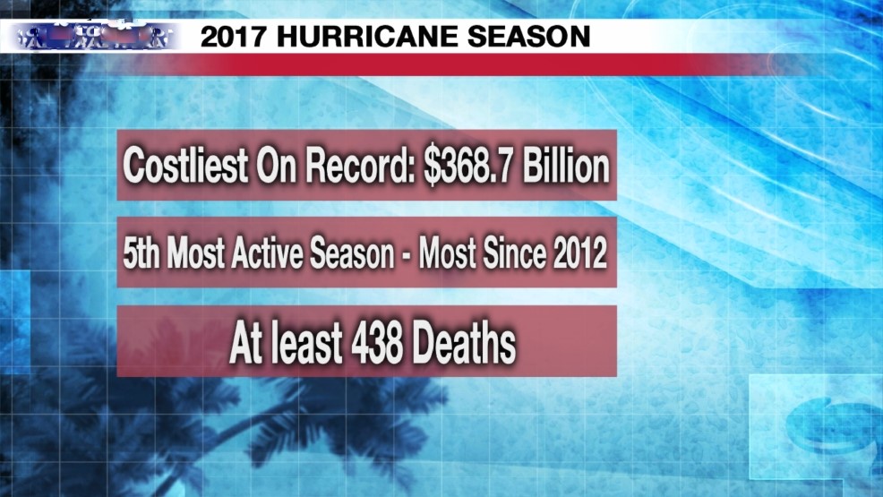 Consider Yourself Lucky More People Didn't Die During the 2017 Hurricane Season ... Is There A Reason Why?