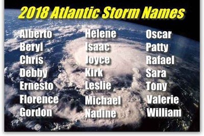 National Hurricane Center Releases List of 2018 Atlantic Hurricane Names