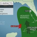 IT’S OFFICIAL! Subtropical Alberto Is First Named Storm of 2018 … Ahead of Season