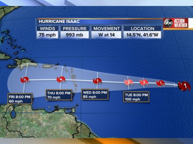 Isaac to Batter Region With Torrential Rain ... Virgin Islands and Puerto Rico on Alert