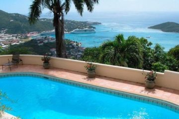 CARIBBEAN BUSINESS: Top Two Destinations For Airbnb Are: St. Thomas and San Juan
