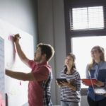 Essential Steps in Learning to Grow Your Business