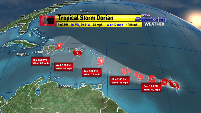 AccuWeather: Tropical Storm Dorian Will Be A Hurricane In USVI On Wednesday