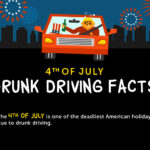 Police Stake Out East End, Cane Bay For 2 Weeks And Net 3 Drunk Drivers: VIPD