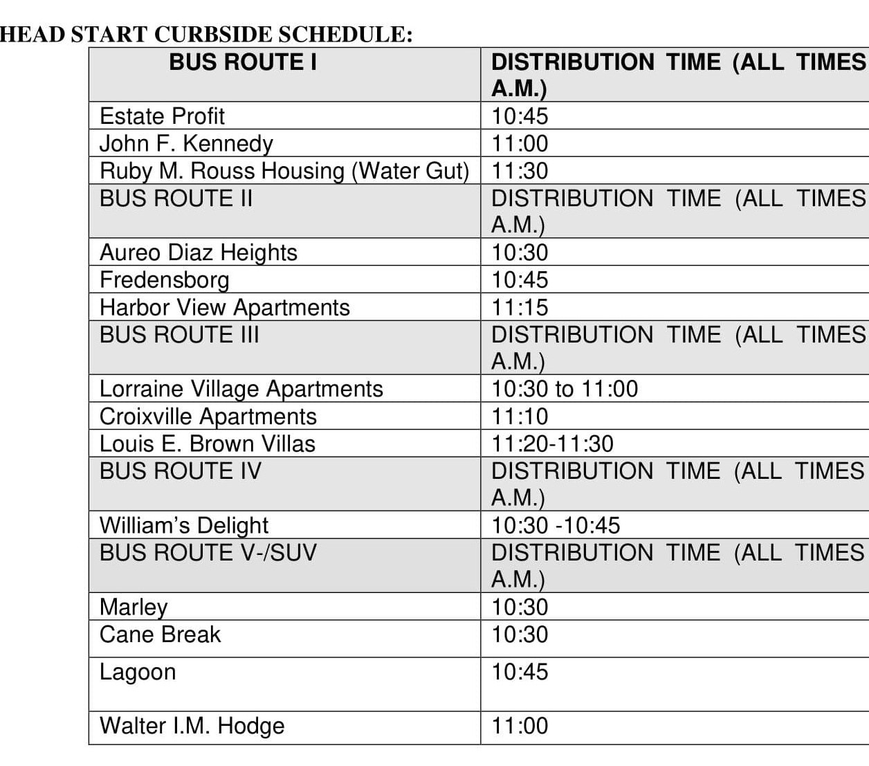 DHS’ Head Start Program Says Virtual School, Meal Distribution Plan ...