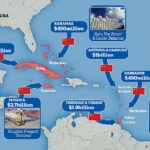 China’s $490 Million ‘Investment’ In Barbados Behind Snap Decision To Remove The Queen