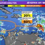 The Caribbean Sea Is A Hotbed Of Melodramas This Hurricane Season