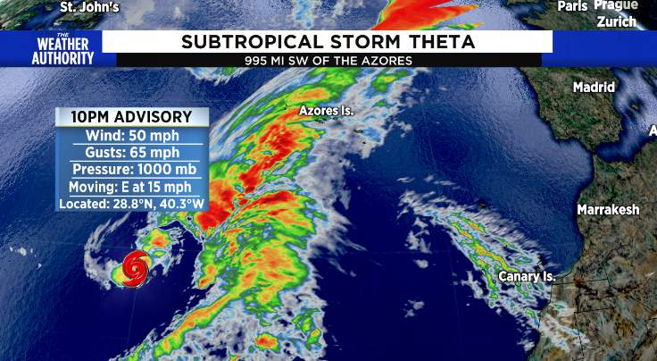 Subtropical Storm Theta Forms, Breaking Record For Most Named Storms In A Season