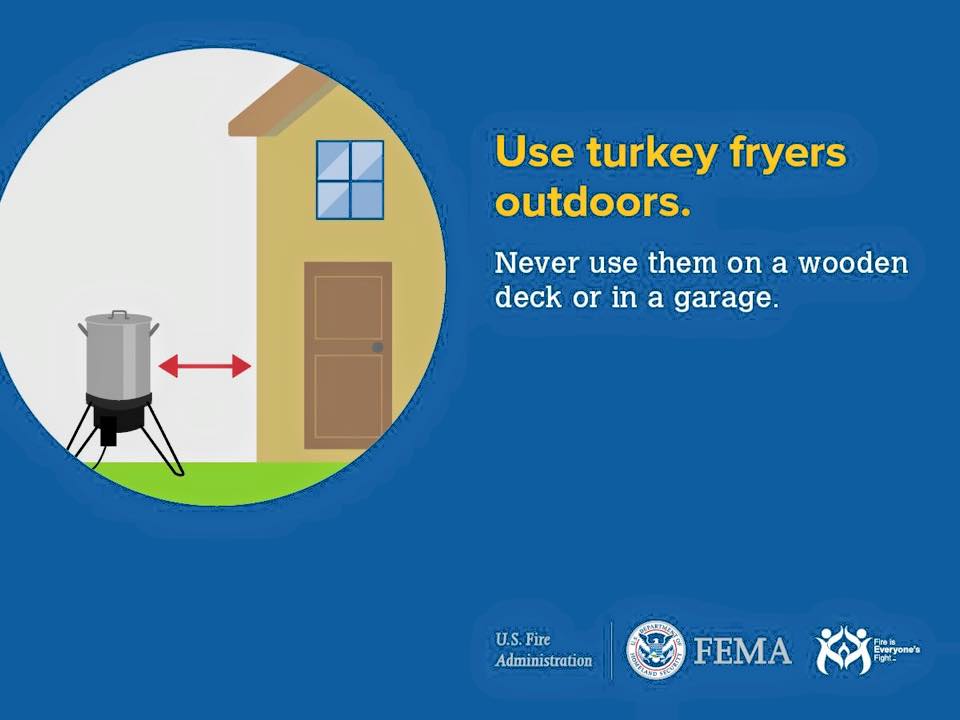 How To Avoid A Turkey Fryer Fire This Thanksgiving