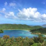 U.S. News & World Report Ranks St. Lucia No. 1 In Caribbean Travel Destinations