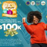 Secrecy Surrounds Winners Of ‘Vax To Win USVI’ Lottery Drawing … None Announced
