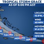 U.S. Virgin Islands Braces For Impact Of Tropical Storm Grace Tomorrow