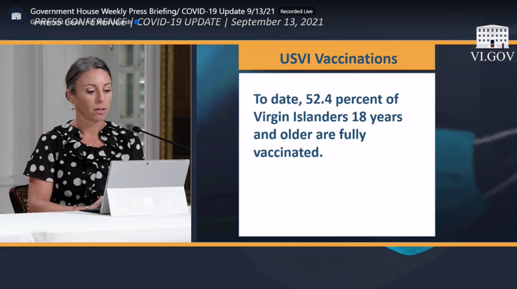 USVI No Longer Has Lowest Vaccination Rate In USA; Vaxxed Patient Is 66th Death