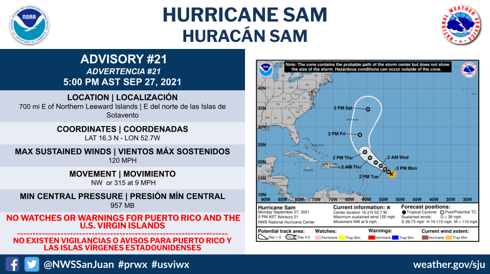 Hurricane Sam Has Only A 3% Chance To Strike St. Thomas Or St. John: VITEMA Says