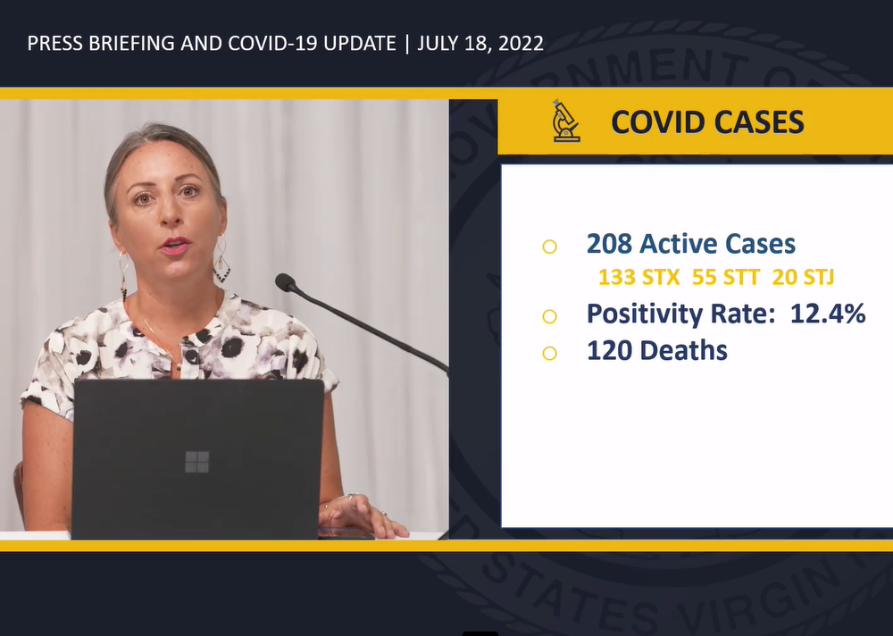 VIDOH Tracking Slight Uptick In COVID-19 Cases
