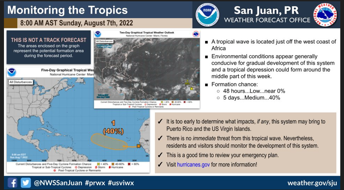 Tropical Wave Now Has A 40% Chance of Becoming Severe Weather: NHC