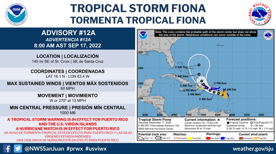 Puerto Rico Under Hurricane Watch As Tropical Storm Fiona Nears St. Croix