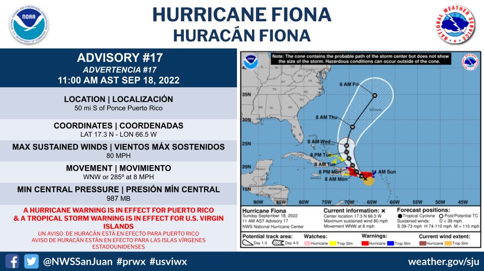 Hurricane Fiona Makes Landfall In Puerto Rico As Electricity Grid Fails