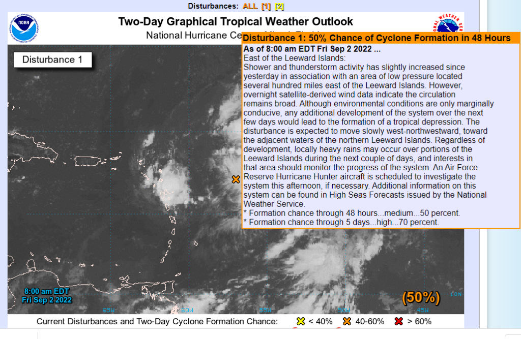 NHC Monitors 4 Tropical Waves; 1 Might Bring Heavy Rain On Wednesday