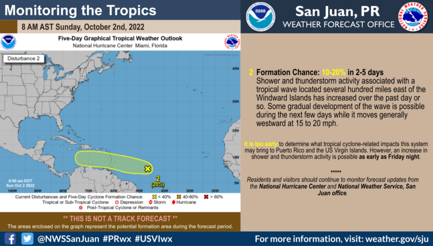 Tropical Wave With Small Chance To Grow Enters Eastern Caribbean: NHC