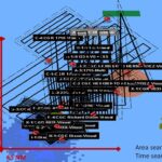 Coast Guard Suspends Search For Overdue Fisherman