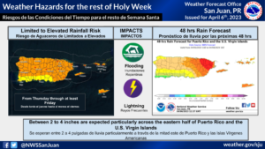 National Weather Service Warns USVI and Puerto Rico of Significant Rain Event