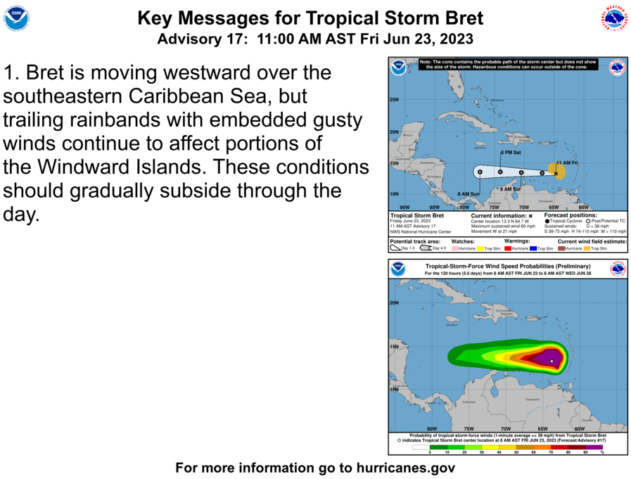 Tropical Storm Bret Could Still Bring Needed Rain To U.S. Virgin Islands