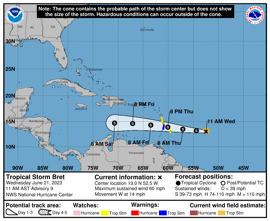 Tropical Storm Bret Running Out Of Gas ... Will Pass Well South of USVI and Puerto Rico