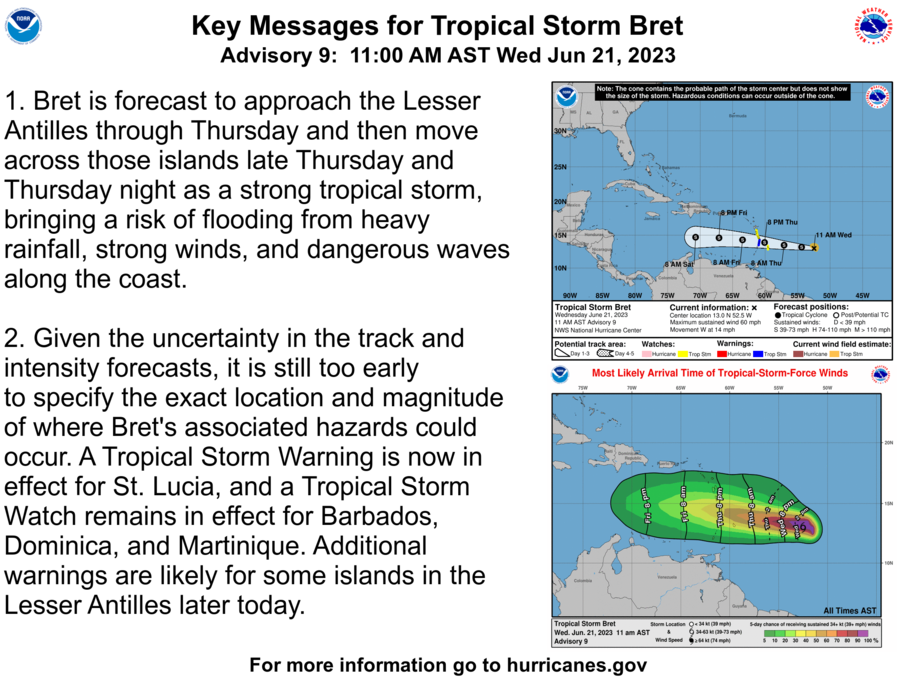 Tropical Storm Bret Running Out Of Gas ... Will Pass Well South of USVI and Puerto Rico