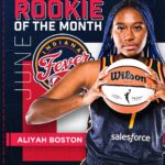 Indiana Fever’s Aliyah Boston named WNBA Rookie of the Month again