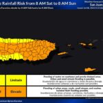 Rainfall Risk for U.S. Virgin Islands and Puerto Rico
