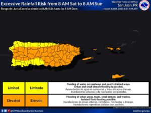 Rainfall Risk for U.S. Virgin Islands and Puerto Rico