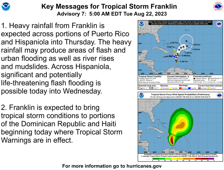 Slow Moving Tropical Storm Franklin Carrying Water With It, About To Drop It On PR & DR
