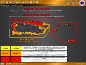 Excessive Heat Warning In Effect For Today