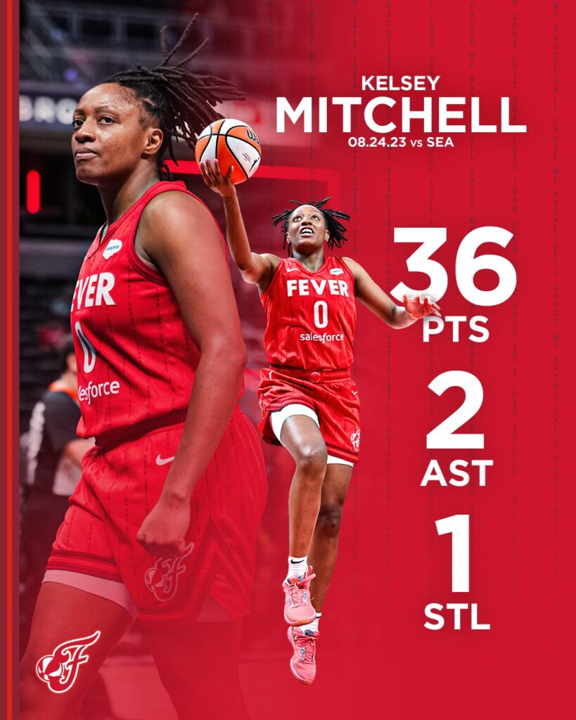 Kelsey Mitchell scores 36, Fever hold off Seattle Storm 90-86