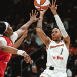 Kelsey Mitchell breaks 3,000 career points in Indiana Fever’s rare road win at Phoenix