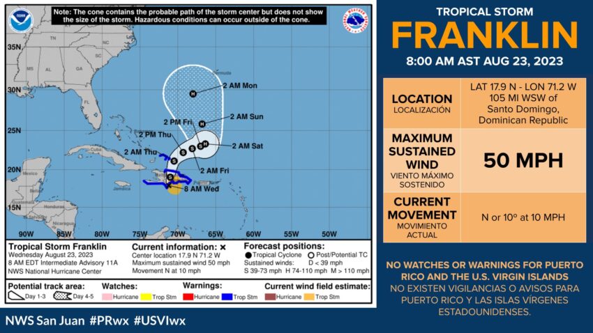 Tropical Storm Franklin Makes Landfall and Dumps Heavy Rain on Hispaniola