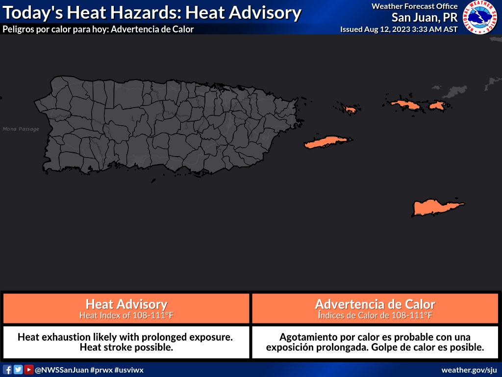 Stay Cool. Heat Advisories In Effect