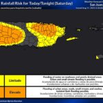 Stay Cool. Heat Advisories In Effect