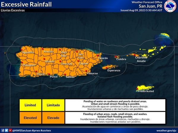Lingering humidity from tropical wave spells heat advisories for USVI today
