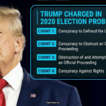 Trump indicted by grand jury on 2020 election interference