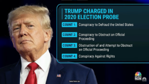 Trump indicted by grand jury on 2020 election interference