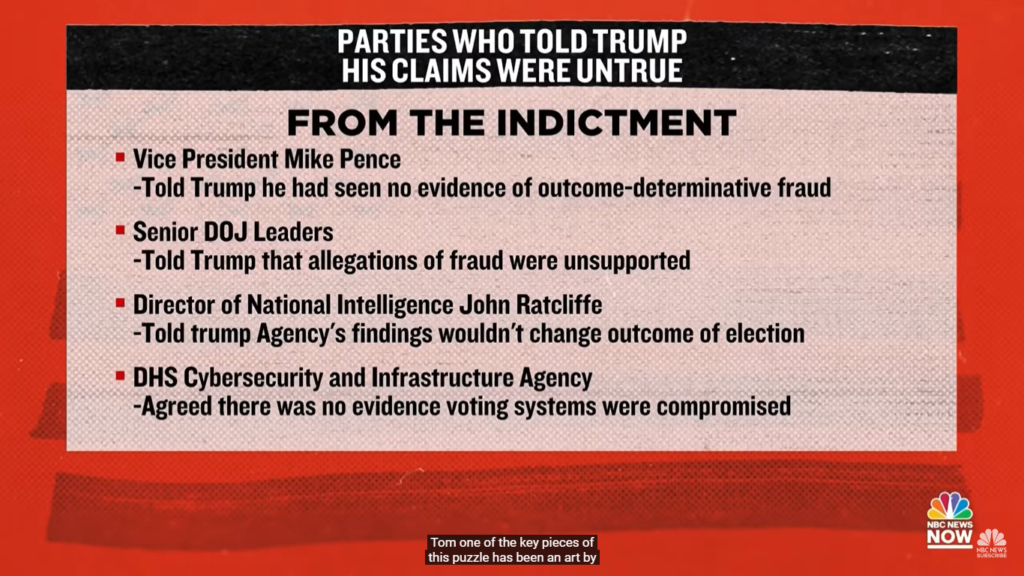 Trump indicted by grand jury on 2020 election interference