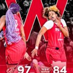 Mitchell, Smith propel Fever to 97-84 win over Wings in OT; Boston gets 10th double double